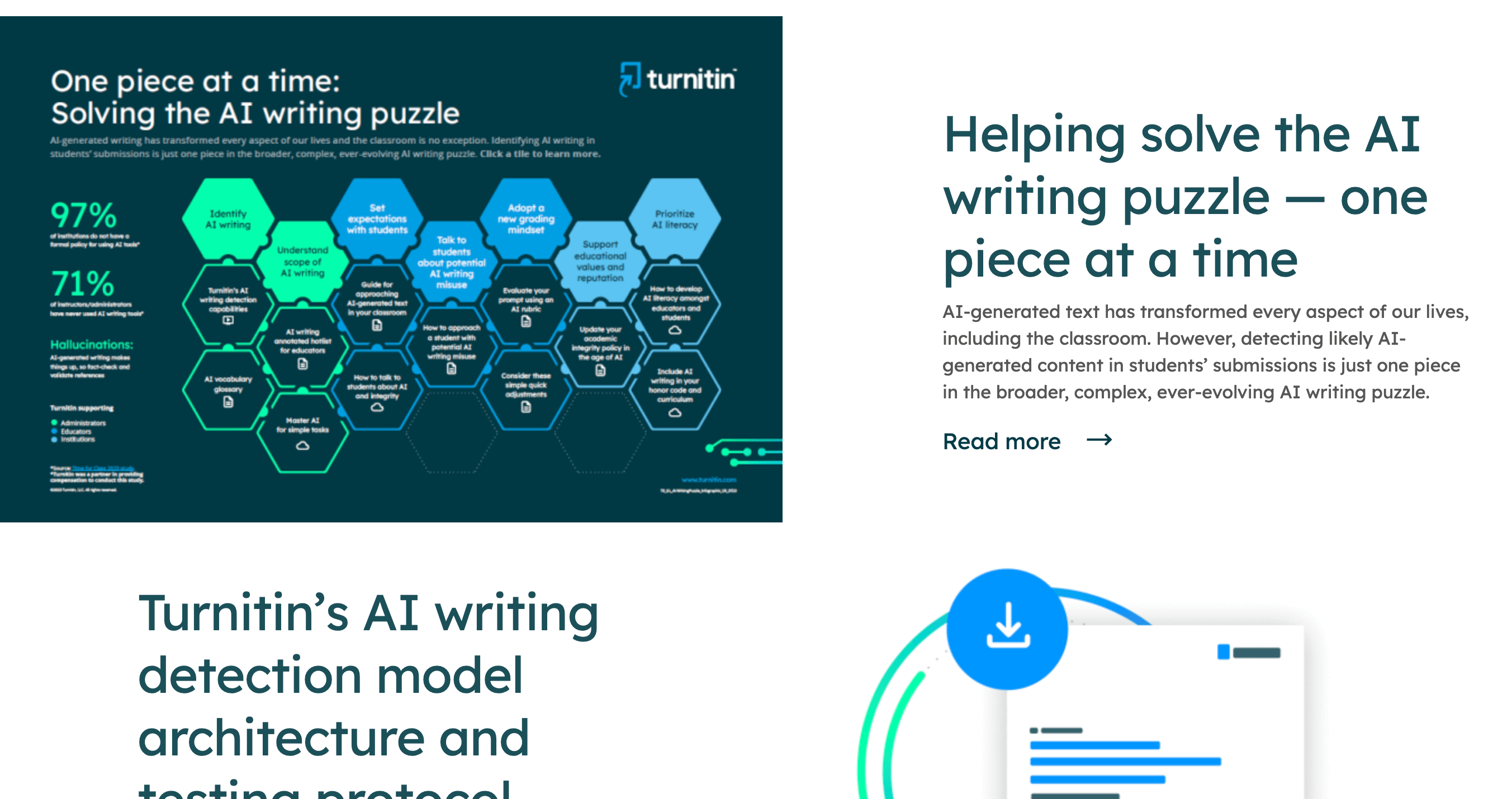 Turnitin AI Detector